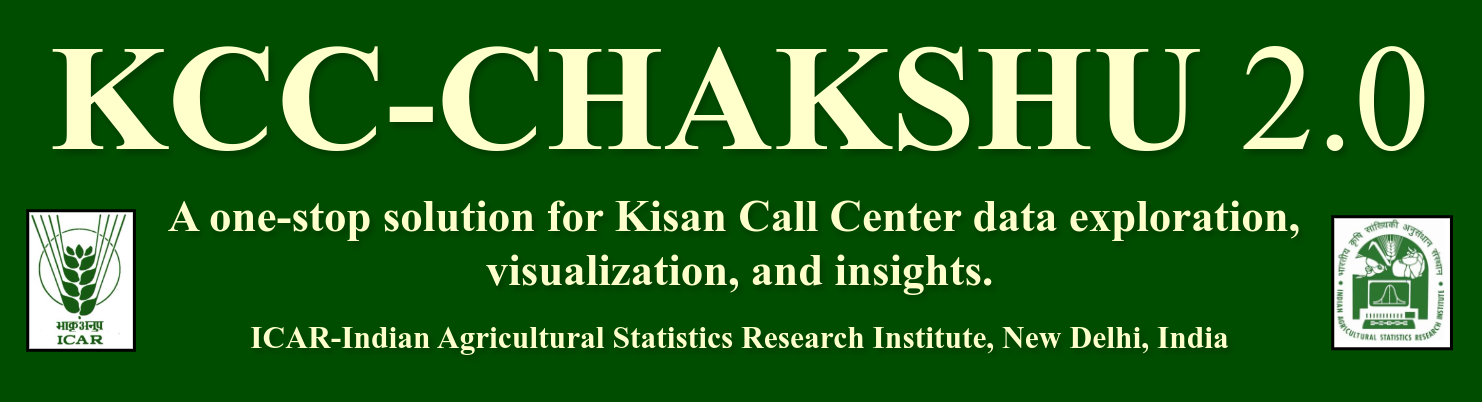 KCC-CHAKSHU 2.0 Banner
